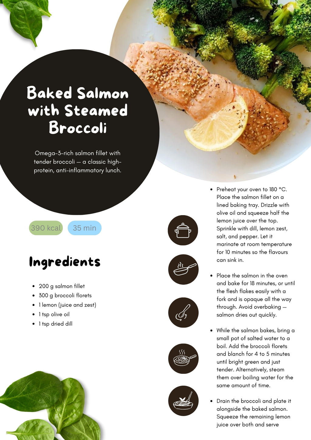 10 Healthy Recipes for a Better Lunch
